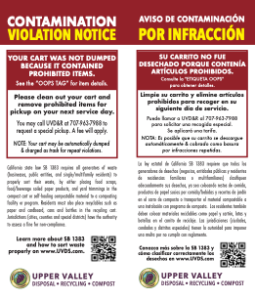 Violation Notice Thumbnail